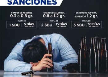 Conozca las sanciones por conducir bajo los efectos del alcohol