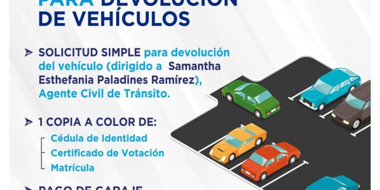 Movilidad Machala recuerda requisitos para la devolución de su vehículo