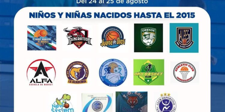 Machala se prepara para vibrar con el Festival de mini basquet «Machala Bicentenario»