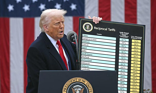 Donald Trump impone arancel del 10% a Ecuador