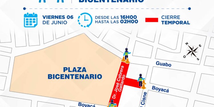 MOVILIDAD MACHALA INFORMA