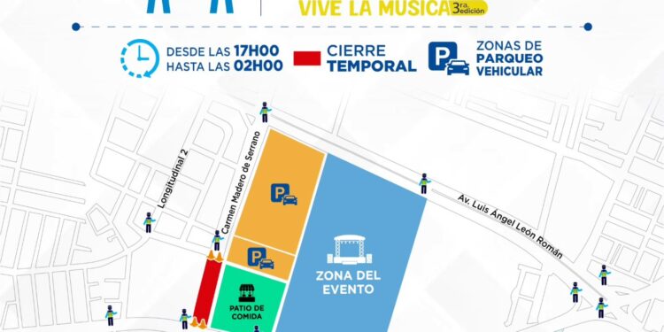 CIERRE TEMPORAL DE CALLES POR EL EVENTO «MACHALA VIVE LA MUSICA 2025»